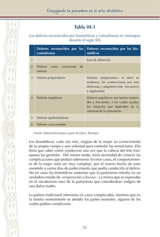 70
Despejando la penumbra en el arte obstétrico
Tabla III-1
Los dolores reconocidos por biomédicos y comadronas en Antioquia
durante el siglo XIX
Dolores reconocidos por las
comadronas
Dolores reconocidos por los bio-
médicos
1 Fase de dilatación
2 Dolores como comezones de
moscas
3 Dolores preparadores Dolores «preparantes»: el útero se
endurece, las contracciones son más
dolorosas y adquieren más frecuencia
y regularidad
4 Dolores expulsivos Dolores expulsivos: son fuertes sosteni-
dos y frecuentes, a los cuales ayudan
los músculos que dependen de la
voluntad de la parturienta.
5 Dolores quebrantadores
6 Dolores concuasantes
Fuente: Elaboración propia a partir de Libia J. Restrepo.
Los biomédicos, cada vez más, exigían de la mujer un conocimiento
de su propio cuerpo y una voluntad para controlar las sensaciones. Ella
tenía que saber cómo conducirse una vez que la cabeza del feto fran-
queara los genitales. Del mismo modo, tenía necesidad de conocer las
complicaciones que podían sobrevenir. En esos casos, el comportamien-
to de la mujer solía ser muy complejo, por el mismo hecho de estar
sometida a varios días de padecimiento que podía conducirla al delirio.
No en vano los biomédicos sostenían que la parturienta entraba en un
verdadero estado de «enajenación o locura». La misma que se expresaba
en el vocabulario soez de la parturienta que consideraban indigno de
una dulce madre.
La partera tradicional intervenía en casos complicados, mientras que en
la familia normalmente se atendía los partos normales, algunos de los
cuáles podían complicarse.
 