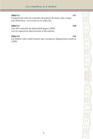 9
Las compañeras en el alumbrar
Tabla V-2	 117
Comparación entre los manuales de partería de tierras altas y bajas
para determinar variaciones en la redacción.
Tabla V-3 	 120
Lista del contenido de Maternidad Segura (2009)
con las respectivas observaciones al documento
Tabla V-4	 123
Los folletos sobre salud materna que incorporan disposiciones jurídicas
(2009)
 