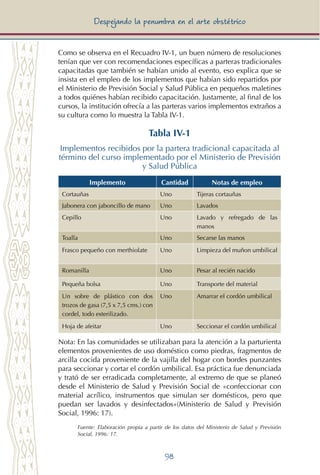 98
Despejando la penumbra en el arte obstétrico
Como se observa en el Recuadro IV-1, un buen número de resoluciones
tenían que ver con recomendaciones específicas a parteras tradicionales
capacitadas que también se habían unido al evento, eso explica que se
insista en el empleo de los implementos que habían sido repartidos por
el Ministerio de Previsión Social y Salud Pública en pequeños maletines
a todos quiénes habían recibido capacitación. Justamente, al final de los
cursos, la institución ofrecía a las parteras varios implementos extraños a
su cultura como lo muestra la Tabla IV-1.
Tabla IV-1
Implementos recibidos por la partera tradicional capacitada al
término del curso implementado por el Ministerio de Previsión
y Salud Pública
Implemento Cantidad Notas de empleo
Cortauñas Uno Tijeras cortauñas
Jabonera con jaboncillo de mano Uno Lavados
Cepillo Uno Lavado y refregado de las
manos
Toalla Uno Secarse las manos
Frasco pequeño con merthiolate Uno Limpieza del muñon umbilical
Romanilla Uno Pesar al recién nacido
Pequeña bolsa Uno Transporte del material
Un sobre de plástico con dos
trozos de gasa (7,5 x 7,5 cms.) con
cordel, todo esterilizado.
Uno Amarrar el cordón umbilical
Hoja de afeitar Uno Seccionar el cordón umbilical
Nota: En las comunidades se utilizaban para la atención a la parturienta
elementos provenientes de uso doméstico como piedras, fragmentos de
arcilla cocida proveniente de la vajilla del hogar con bordes punzantes
para seccionar y cortar el cordón umbilical. Esa práctica fue denunciada
y trató de ser erradicada completamente, al extremo de que se planeó
desde el Ministerio de Salud y Previsión Social de «confeccionar con
material acrílico, instrumentos que simulan ser domésticos, pero que
puedan ser lavados y desinfectados»(Ministerio de Salud y Previsión
Social, 1996: 17).
	
	 Fuente: Elaboración propia a partir de los datos del Ministerio de Salud y Previsión
Social, 1996: 17.
 