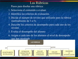 Las Rúbricas Pasos para diseñar una rúbrica: 1. Selecciona el contenido a evaluar. 2. Identifica los criterios de evaluación. 3. Decide el número de niveles que utilizarás para la rúbrica (normalmente de 3 a 5). 4. Describe los criterios de desempeño para cada uno de los niveles. 5. Evalúa el desempeño del alumno 6. Asigna a cada uno de los alumnos el nivel de desempeño que han mostrado  