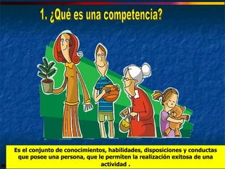 1. ¿Qué es una competencia? Es el conjunto de conocimientos, habilidades, disposiciones y conductas que posee una persona, que le permiten la realización exitosa de una actividad   . 