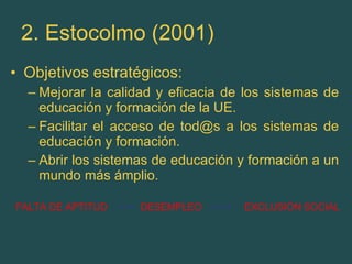 2. Estocolmo (2001) Objetivos estratégicos: Mejorar la calidad y eficacia de los sistemas de educación y formación de la UE. Facilitar el acceso de tod@s a los sistemas de educación y formación. Abrir los sistemas de educación y formación a un mundo más ámplio. FALTA DE APTITUD   DESEMPLEO   EXCLUSIÓN SOCIAL 