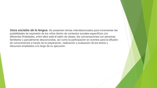 Usos sociales de la lengua. Se presentan temas interrelacionados para incrementar las
posibilidades de expresión de los niños dentro de contextos sociales específicos con
diferentes finalidades, entre ellos está el salón de clases, las conversaciones con personas
familiares o parcialmente desconocidas, así como la participación en eventos para la difusión
de conocimientos a través de la preparación, realización y evaluación de los textos y
discursos empleados a lo largo de su ejecución.
 