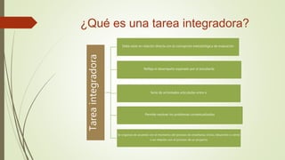 ¿Qué es una tarea integradora?
Tareaintegradora
Debe estar en relación directa con la concepción metodológica de evaluación
Refleja el desempeño esperado por el estudiante
Serie de actividades articuladas entre si
Permite resolver los problemas contextualizados
Se organiza de acuerdo con el momento del proceso de enseñanza (inicio, desarrollo o cierre)
o en relación con el proceso de un proyecto
 