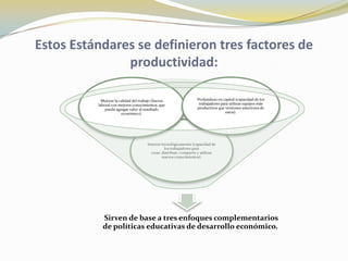 Estos Estándares se definieron tres factores de productividad: