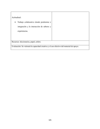 105
Actitudinal:
 Trabajo colaborativo donde predomine e
integración y la interacción de saberes y
experiencias.
Recursos: diccionarios, papel, esfero.
Evaluación: Se valorará la capacidad creativa y el uso efectivo del material de apoyo.
 