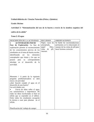 93
Unidad didáctica de Ciencias Naturales (Física y Química)
Grado: Décimo
Actividad 3: “Sistematización del uso de la huerta a través de la siembra orgánica del
cultivo de la sábila”
Tema 2: El agua
DESCRIPCIÓN DE LA ACTIVIDAD RECURSOS OBSERVACIONES
 ACTIVIDAD DE INICIO
Fase de Exploración: La fase de
exploración permite el reconocimiento
de los conocimientos previos de los
estudiantes en el tema de huerta escolar,
identificando así los elementos
conceptuales que tienen y los que no
poseen para su correspondiente
abordaje en el desarrollo de la
actividad.
Momento 1 A partir de la siguiente
pregunta problematizadora se dará
inicio a la actividad.
¿Qué función cumple el agua en el
desarrollo de una huerta?
Las actividades son:
 Lluvia de ideas sobre el agua,
sus características e importancia. De
todas las ideas recolectadas se hará un
afiche que se expondrá en el tablero.
Entre todos los estudiantes escogerán
la técnica a usar para plasmar en el
afiche.
Planificación del trabajo de campo:
Papel, vasos de
precipitado,
papel filtro,
cinta de pH,
internet.
Se harán las recomendaciones
pertinentes en lo relacionado al
manejo de las cintas de pH para
hacer lecturas correctas.
 
