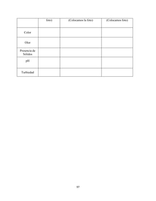 97
foto) (Colocamos la foto) (Colocamos foto)
Color
Olor
Presencia de
Sólidos
pH
Turbiedad
 
