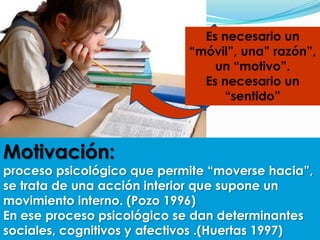 Es necesario un
                            “móvil”, una” razón”,
                                un “motivo”.
                              Es necesario un
                                 “sentido”



Motivación:
proceso psicológico que permite “moverse hacia”,
se trata de una acción interior que supone un
movimiento interno. (Pozo 1996)
En ese proceso psicológico se dan determinantes
sociales, cognitivos y afectivos .(Huertas 1997)
 