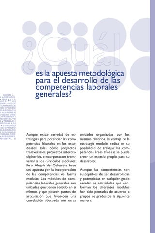 es la apuesta metodológica
                         para el desarrollo de las
                         competencias laborales
BILIDAD SOCIAL CREATI-
 NTACIÓN AL SERVICIO
 A APRENDER GESTIÓN
   MANEJO DE CONFLIC-
                         generales?
       10
AJO EN EQUIPO DO-
SONAL SOLUCION DE
S COMUNICACIÓN IDEN-
  DE OPORTUNIDADES DE
 ELABORACIÓN DE PLANES
O RESPONSABILIDAD SO-
TIVIDAD ORIENTACIÓN AL
  APRENDER A APRENDER
MBIENTAL MANEJO DE
 S TRABAJO EN EQUIPO
ERSONAL SOLUCION DE
S COMUNICACIÓN IDEN-
  DE OPORTUNIDADES DE
 ELABORACIÓN DE PLANES
O RESPONSABILIDAD SO-
                  Aunque existe variedad de es-
TIVIDAD ORIENTACIÓN AL
   APRENDER A APRENDER
                                                        unidades organizadas con los
MBIENTAL MANEJO DEtrategias para potenciar las com-     mismos criterios. La ventaja de la
                  petencias laborales en los estu-      estrategia modular radica en su
                  diantes, tales cómo proyectos         posibilidad de trabajar las com-
                  transversales, proyectos interdis-    petencias áreas afines o se puede
                  ciplinarios, e incorporación trans-   crear un espacio propio para su
                  versal a los currículos escolares,    desarrollo.
                  Fe y Alegría de Colombia hace
                  una apuesta por la incorporación      Aunque las competencias son
                  de las competencias de forma          susceptibles de ser desarrolladas
                  modular. Los módulos de com-          y potenciadas en cualquier grado
                  petencias laborales generales son     escolar, las actividades que con-
                  unidades que tienen sentido en sí     forman los diferentes módulos
                  mismos y que poseen puntos de         han sido pensadas de acuerdo a
                  articulación que favorecen una        grupos de grados de la siguiente
                  correlación adecuada con otras        manera:
 