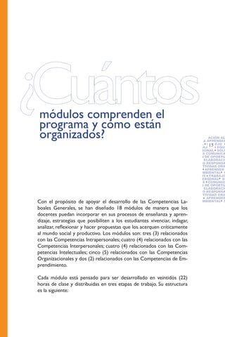 módulos comprenden el
programa y cómo están
organizados?                                                          RESPONSABILIDAD SOCI
                                                                      VIDAD ORIENTACIÓN AL
                                                                      APRENDER A APRENDER
                                                                                   15
                                                                      AMBIENTAL MANEJO D
                                                                      TOS TRABAJO EN EQUI
                                                                      MINIO PERSONAL SOLU
                                                                      PROBLEMAS COMUNICA
                                                                      TIFICACIÓN DE OPORTU
                                                                      NEGOCIO ELABORACIÓ
                                                                      DE NEGOCIO RESPONSA
                                                                      CIAL CREATIVIDAD ORIE
                                                                      SERVICIO   APRENDER
                                                                      GESTIÓN AMBIENTAL M
                                                                      CONFLICTOS TRABAJO
                                                                      DOMINIO PERSONAL SO
                                                                      PROBLEMAS COMUNIC
                                                                      TIFICACIÓN DE OPORTU
                                                                      NEGOCIO ELABORACIÓ
                                                                      DE NEGOCIO RESPONSA
                                                                      CIAL CREATIVIDAD ORIE
                                                                      SERVICIO    APRENDER
Con el propósito de apoyar el desarrollo de las Competencias La-      GESTIÓN AMBIENTAL M

boales Generales, se han diseñado 18 módulos de manera que los
docentes puedan incorporar en sus procesos de enseñanza y apren-
dizaje, estrategias que posibiliten a los estudiantes vivenciar, indagar,
analizar, reflexionar y hacer propuestas que los acerquen críticamente
al mundo social y productivo. Los módulos son: tres (3) relacionados
con las Competencias Intrapersonales; cuatro (4) relacionados con las
Competencias Interpersonales; cuatro (4) relacionados con las Com-
petencias Intelectuales; cinco (5) relacionados con las Competencias
Organizacionales y dos (2) relacionados con las Competencias de Em-
prendimiento.

Cada módulo está pensado para ser desarrollado en veintidós (22)
horas de clase y distribuidas en tres etapas de trabajo. Su estructura
es la siguiente:
 