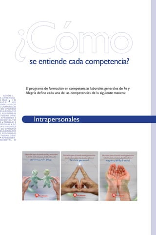 se entiende cada competencia?

                 El programa de formación en competencias laborales generales de Fe y
                 Alegría define cada una de las competencias de la siguiente manera:
BILIDAD SOCIAL CREATI-
 NTACIÓN AL SERVICIO
 A APRENDER GESTIÓN
   MANEJO DE CONFLIC-
AJO EN 4EQUIPO DO-
SONAL SOLUCION DE
S COMUNICACIÓN IDEN-
  DE OPORTUNIDADES DE
 ELABORACIÓN DE PLANES
O RESPONSABILIDAD SO-
TIVIDAD ORIENTACIÓN AL
  APRENDER A APRENDER
MBIENTAL MANEJO DE
 S TRABAJO EN EQUIPO
ERSONAL SOLUCION DE
                         Intrapersonales
S COMUNICACIÓN IDEN-
  DE OPORTUNIDADES DE
 ELABORACIÓN DE PLANES
O RESPONSABILIDAD SO-
TIVIDAD ORIENTACIÓN AL
   APRENDER A APRENDER
MBIENTAL MANEJO DE




                                         Educación para el mundo social y productivo                                   Educación para el mundo social y productivo
                                           C o m p e t e n c i a s                                 G e n e r a l e s     C o m p e t e n c i a s                                 G e n e r a l e s

                                                  Dominio personal                                                          Responsabilidad social




                                                          FE Y ALEGRIA
                                                                                                                                        FE Y ALEGRIA



                                                       Movimiento de Educación Popular Integral y Promoción Social                   Movimiento de Educación Popular Integral y Promoción Social
 
