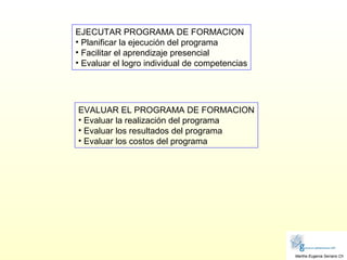 Martha Eugenia Serrano Ch
EJECUTAR PROGRAMA DE FORMACION
• Planificar la ejecución del programa
• Facilitar el aprendizaje...