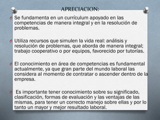 APRECIACION:
O Se fundamenta en un currículum apoyado en las
competencias de manera integral y en la resolución de
problemas.
O Utiliza recursos que simulen la vida real: análisis y
resolución de problemas, que aborda de manera integral;
trabajo cooperativo o por equipos, favorecido por tutorías.
O El conocimiento en área de competencias es fundamental
actualmente, ya que gran parte del mundo laboral las
considera al momento de contratar o ascender dentro de la
empresa.
O Es importante tener conocimiento sobre su significado,
clasificación, formas de evaluación y las ventajas de las
mismas, para tener un correcto manejo sobre ellas y por lo
tanto un mayor y mejor resultado laboral.
 