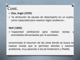 Cont.
O Diaz, Angel (2005)
O “la atribución de pautas de desempeño en un sujeto,
como capacidad para resolver algún problema».
Wolf (1995)
O "capacidad profesional para realizar tareas y
actividades demandadas por la sociedad».
encaminada al resumen de las otras donde se busca es
realizar tareas que le permitan abordar y resolver
problemas, muy parecido a los de Codemarin y Padilla
 