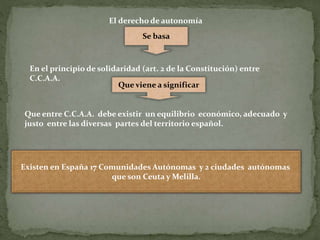 El derecho de autonomía
Se basa
En el principio de solidaridad (art. 2 de la Constitución) entre
C.C.A.A.
Que viene a significar
Que entre C.C.A.A. debe existir un equilibrio económico, adecuado y
justo entre las diversas partes del territorio español.
Existen en España 17 Comunidades Autónomas y 2 ciudades autónomas
que son Ceuta y Melilla.
 