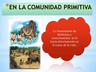 *EN LA COMUNIDAD PRIMITIVA

               La trnasmision de
                   destrezas y
              conocimientos se lo
             hacia directamente en
               el curso de la vida.
 