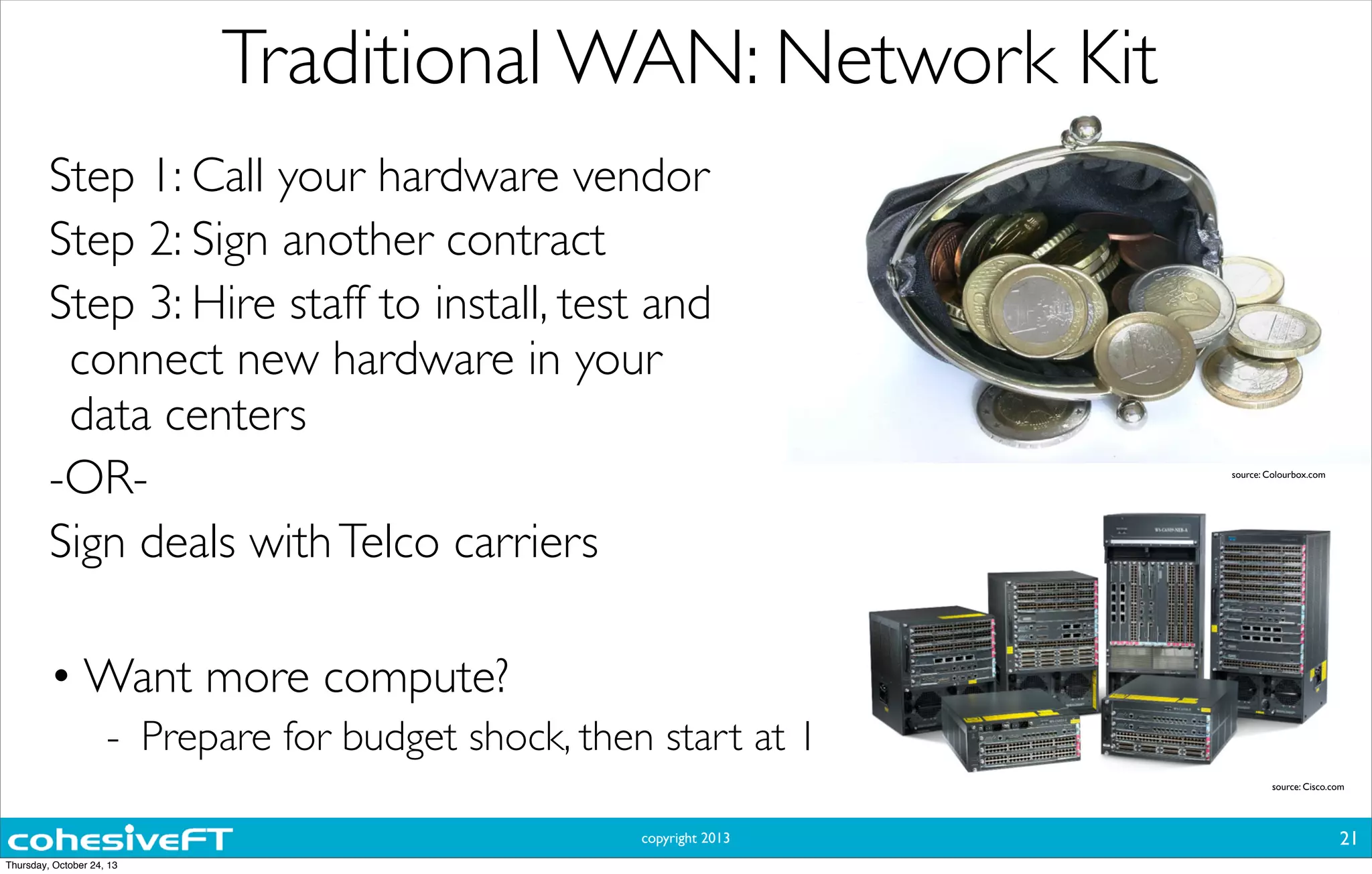 copyright 2013
Traditional WAN: Network Kit
21
Step 1: Call your hardware vendor
Step 2: Sign another contract
Step 3: Hire staff to install, test and
connect new hardware in your
data centers
-OR-
Sign deals withTelco carriers
• Want more compute?
- Prepare for budget shock, then start at 1
source: Cisco.com
source: Colourbox.com
Thursday, October 24, 13
 