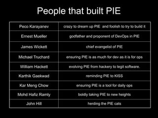 What do we like about PIE?

   • Collaborative system design
     and development
   • Automation for building,
     provi...