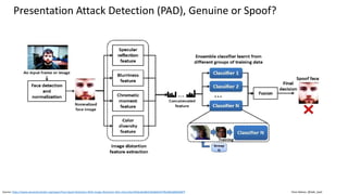 Clare Nelson, @Safe_SaaSSource: https://www.semanticscholar.org/paper/Face-Spoof-Detection-With-Image-Distortion-Wen-Han/cdac436dcebe8b2c90a8de5479bd3bbd8d9a087f
Presentation Attack Detection (PAD), Genuine or Spoof?
 