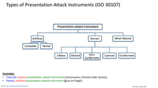 Clare Nelson, @Safe_SaaS
Types of Presentation Attack Instruments (ISO 30107)
Source: https://www.iso.org/standard/53227.html .
Examples
• Coerced, human presentation attack instrument (unconscious, forced under duress)
• Partial, artificial presentation attack instrument (glue on finger)
 