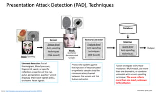 Clare Nelson, @Safe_SaaSSource: http://ieeexplore.ieee.org/stamp/stamp.jsp?arnumber=6990726
Presentation Attack Detection (PAD), Techniques
Liveness detection: Facial
thermogram, blood pressure,
fingerprint sweat, or specific
reflection properties of the eye,
pulse, perspiration, pupillary unrest
(hippus), brain wave signals (EEG),
or electric heart signals.
Protect the system against
the injection of reconstructed
or synthetic samples into the
communication channel
between the sensor and the
feature extractor.
Fusion strategies to increase
resistance. Multimodal, use more
than one biometric, or combine
unimodal with an anti-spoofing
technique. The score reflects
more than one input, unknown
to the attacker.
 