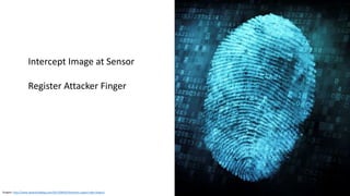 Graphic: http://www.idownloadblog.com/2013/08/05/biometric-expert-talks-fingers/
Intercept Image at Sensor
Register Attacker Finger
 