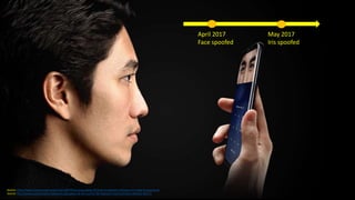 Clare Nelson, @Safe_SaaS
Samsung Galaxy S8
Source: https://www.finextra.com/newsarticle/30479/samsung-galaxy-s8-facial-recognition-software-not-ready-for-payments
Source: http://www.businessinsider.com/samsung-galaxy-s8-iris-scanner-fbi-fingerprint-tech-princeton-identity-2017-4
April 2017
Face spoofed
May 2017
Iris spoofed
 
