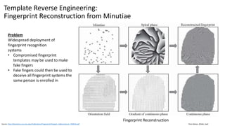 Clare Nelson, @Safe_SaaS
Template Reverse Engineering:
Fingerprint Reconstruction from Minutiae
Source: http://biometrics.cse.msu.edu/Publications/Fingerprint/FengJain_FpReconstruct_PAMI10.pdf
Problem
Widespread deployment of
fingerprint recognition
systems
• Compromised fingerprint
templates may be used to make
fake fingers
• Fake fingers could then be used to
deceive all fingerprint systems the
same person is enrolled in
Fingerprint Reconstruction
 