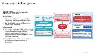 Clare Nelson, @Safe_SaaS
Homomorphic Encryption
ISO/IEC 24745 standard on biometric
information protection
Irreversibility
• Biometric data shall be processed by
irreversible transforms before storage
• Not feasible to reconstruct biometric
sample from template
Unlinkability
• The unique biometric data (renewability)
can be used to generate different
versions of protected biometric
templates, while not allowing their cross-
matching (diversity)
• Stored biometric references should not
be linkable across applications or
databases
Source: https://pdfs.semanticscholar.org/4ded/dc1f8726e0f2f2b20f82d49cc7beae402f2e.pdf
 