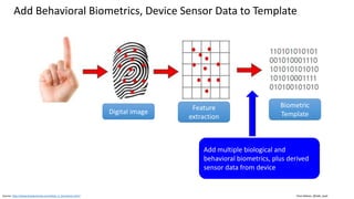 Clare Nelson, @Safe_SaaS
Add Behavioral Biometrics, Device Sensor Data to Template
Source: http://www.bioelectronix.com/what_is_biometrics.html
Digital image
Add multiple biological and
behavioral biometrics, plus derived
sensor data from device
Biometric
Template
Feature
extraction
 