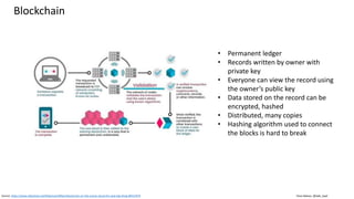 Clare Nelson, @Safe_SaaS
Blockchain
Source: https://www.slideshare.net/RobertvanMlken/blockchain-on-the-oracle-cloud-the-next-big-thing-80512974
• Permanent ledger
• Records written by owner with
private key
• Everyone can view the record using
the owner’s public key
• Data stored on the record can be
encrypted, hashed
• Distributed, many copies
• Hashing algorithm used to connect
the blocks is hard to break
 