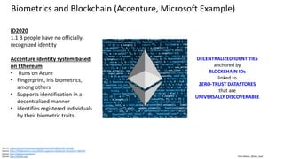 Clare Nelson, @Safe_SaaS
Biometrics and Blockchain (Accenture, Microsoft Example)
Source: https://biometricsinstitute.org/data/Events/M182/11.30_IBM.pdf
Source: https://findbiometrics.com/id2020-supporters-blockchain-biometrics-406194/
Source: http://identity.foundation/
Source: http://id2020.org/
DECENTRALIZED IDENTITIES
anchored by
BLOCKCHAIN IDs
linked to
ZERO-TRUST DATASTORES
that are
UNIVERSALLY DISCOVERABLE
ID2020
1.1 B people have no officially
recognized identity
Accenture identity system based
on Ethereum
• Runs on Azure
• Fingerprint, iris biometrics,
among others
• Supports identification in a
decentralized manner
• Identifies registered individuals
by their biometric traits
 