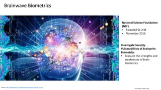 Clare Nelson, @Safe_SaaS
Brainwave Biometrics
Source: https://findbiometrics.com/brainwave-biometrics-research-311115/
Investigate Security
Vulnerabilities of Brainprint
Biometrics
• Evaluate the strengths and
weaknesses of brain
biometrics
National Science Foundation
(NSF)
• Awarded $1.2 M
• November 2016
 