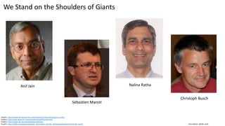 Clare Nelson, @Safe_SaaS
We Stand on the Shoulders of Giants
Graphic: http://researcher.watson.ibm.com/researcher/view.php?person=us-ratha
Graphic: http://www.idiap.ch/~marcel/professional/Welcome.html
Graphic: https://www.egr.msu.edu/people/profile/jain
Graphic: http://nislab.no/people/norwegian_information_security_laboratory/professors/christoph_busch
Sébastien Marcel
Anil Jain
Christoph Busch
Nalina Ratha
 