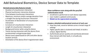 Clare Nelson, @Safe_SaaS
Add Behavioral Biometrics, Device Sensor Data to Template
Source: https://findbiometrics.com/aimbrain-uk-patent-biometric-context-system-410184/
Source: http://www.freepatentsonline.com/20170177999.pdf
Source: https://aimbrain.com/press-releases/2017/10/17/aimbrain-adds-conditional-biometrics-patent-authenticate-user-across-multiple-contexts/
Graphic: http://publications.idiap.ch/downloads/papers/2017/Akhtar_IEEEMM_2017.pdf
Derived sensory data features include
- Duration of a touchscreen interaction
- Physical touchscreen interaction distance
- Time between touchscreen interactions
- Maximum, minimum and/or average deviation from
a straight line during touchscreen interaction
- Acceleration of deceleration of a touchscreen
interaction
- Curvature of a touchscreen interaction
- Length of a touchscreen interaction
- Background tremor while using the device
- Tremor during interaction with the device (from
accelerometer and gyroscope data)
- Device (user) speed based on GPS and other device
location services
- Orientation of the device (from magnetometer data)
Gives confidence score along with the pass/fail
authentication result
• Enrollment is performed on each device separately
• User model is updated continuously
• Model can be regenerated completely
Creates a detailed mathematical construct of each user
• How they look, sound or behave across a broad range of
settings
• Highly specific data is clustered and linked, to build a
unique, digital identity
• Authenticate person quickly and seamlessly whenever
they interact with their bank, in virtually any
environment
 