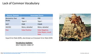 Clare Nelson, @Safe_SaaS
Lack of Common Vocabulary
Source: https://precisebiometrics.com/wp-content/uploads/2014/11/White-Paper-Understanding-Biometric-Performance-Evaluation.pdf
Graphic: https://www.britannica.com/topic/Tower-of-Babel
Source, Domain Associated Terms
Biometrics Text
Books
FAR FRR
Type II Type I
NIST FMR FNMR
ISO/IEC More, detailed More, detailed
Risk False Positive False Negative,
False Reject, Insult
Rate
Equal Error Rate (EER), also known as Crossover Error Rate (CER)
Vocabulary Updates
2017 ISO/IEC 2382-37
 
