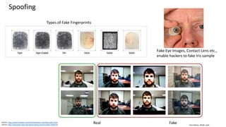 Clare Nelson, @Safe_SaaS
Spoofing
Source: https://www.linkedin.com/pulse/biometric-spoofing-nadh-thota
Source: http://ieeexplore.ieee.org/stamp/stamp.jsp?arnumber=6990726
Types of Fake Fingerprints
Fake Eye Images, Contact Lens etc.,
enable hackers to fake Iris sample
Real Fake
 