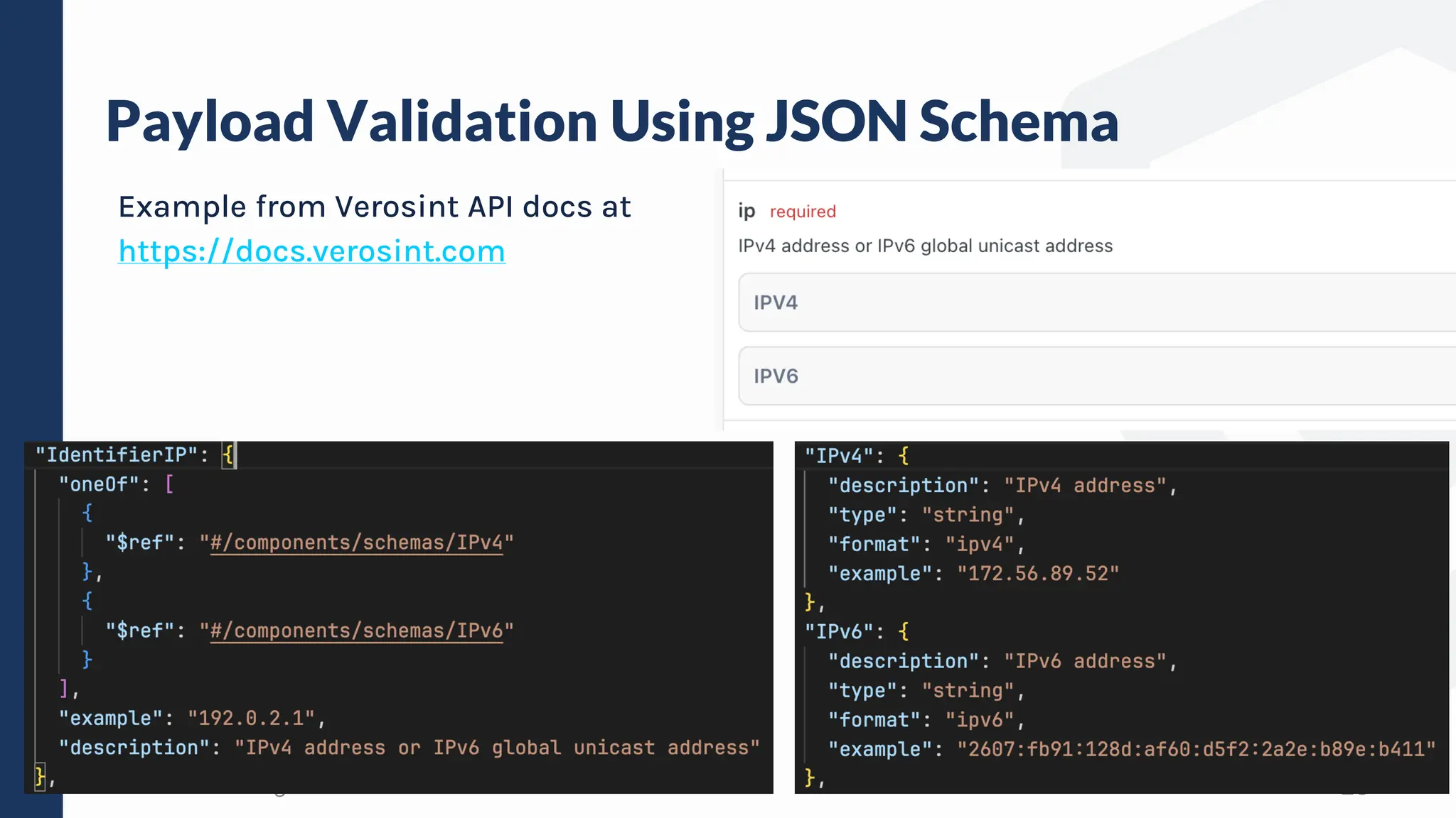 © 2023 Verosint. All rights reserved.
Payload Validation Using JSON Schema
23
Example from Verosint API docs at
https://docs.verosint.com
 