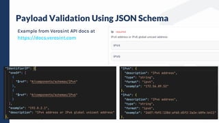 © 2023 Verosint. All rights reserved.
Payload Validation Using JSON Schema
23
Example from Verosint API docs at
https://docs.verosint.com
 