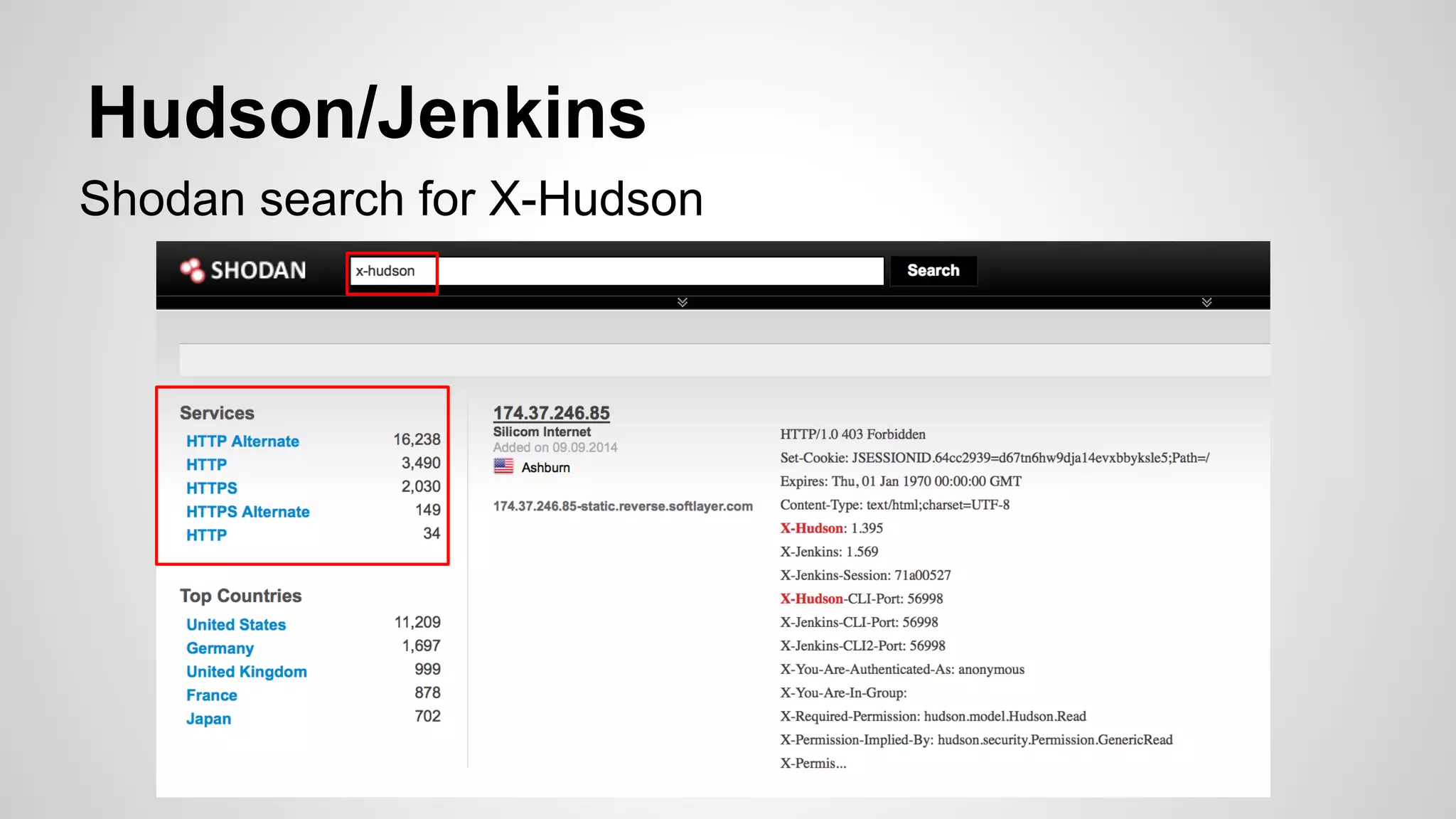 Hudson/Jenkins 
Shodan search for X-Hudson 
 