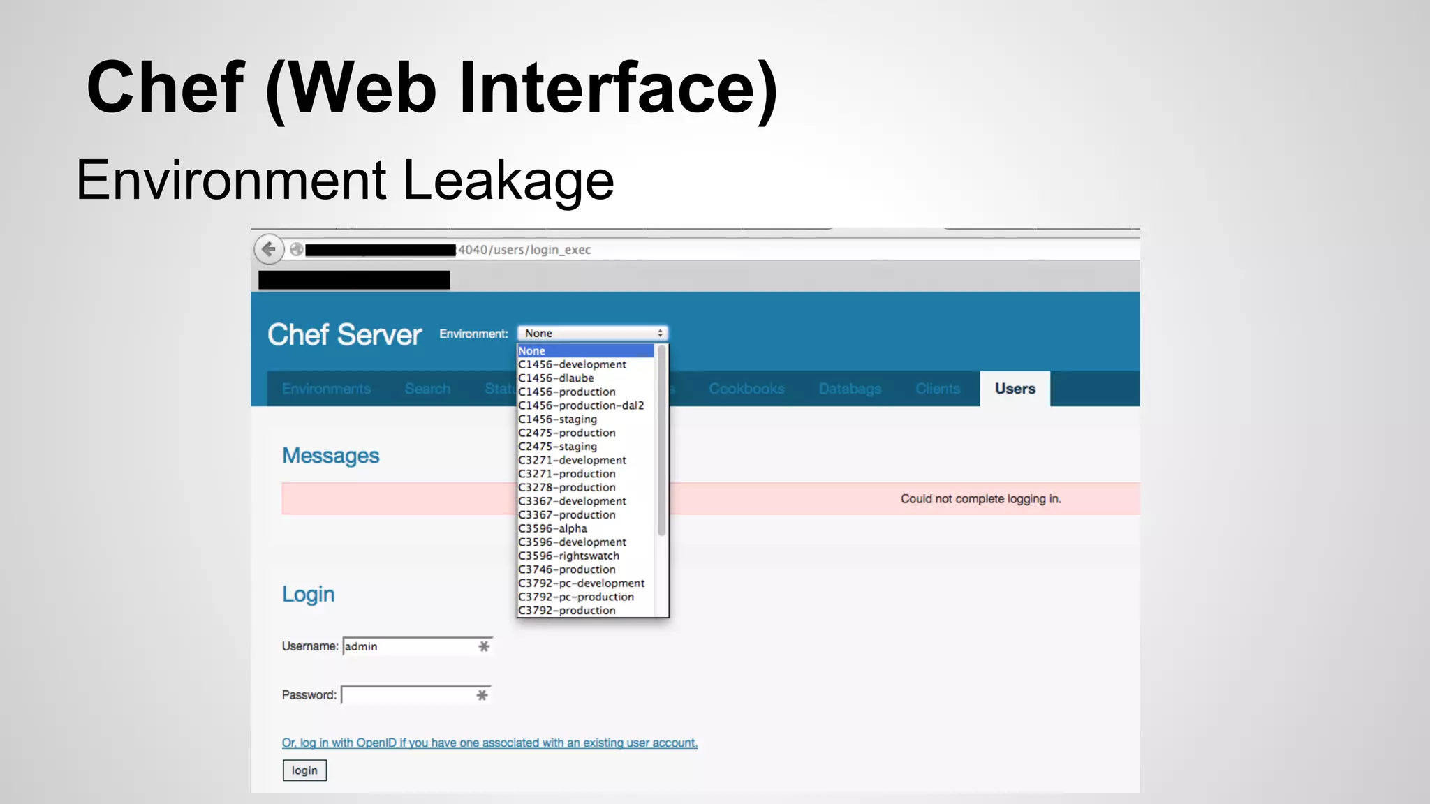 Chef (Web Interface) 
Environment Leakage 
 