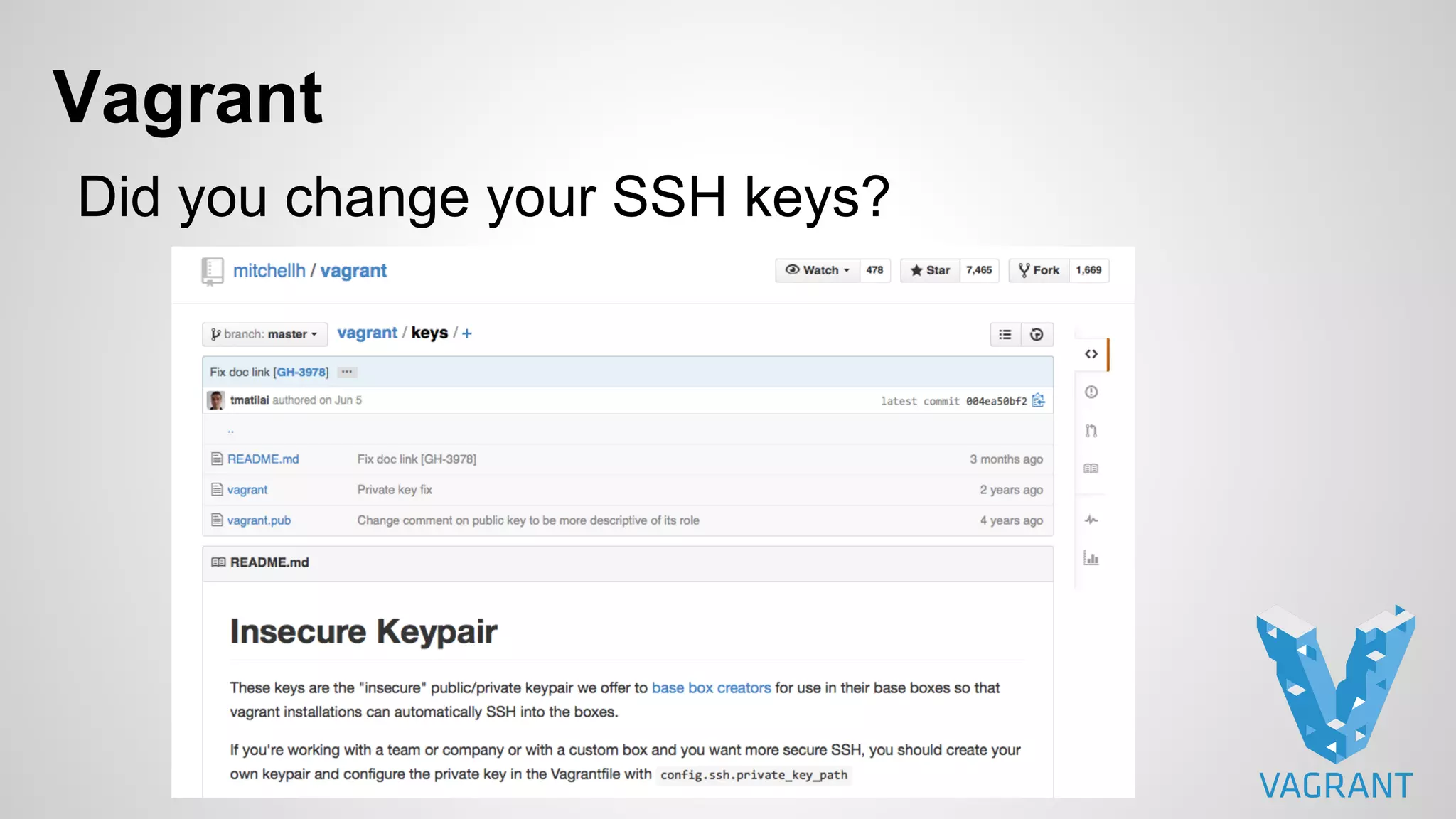 Vagrant 
Did you change your SSH keys? 
 