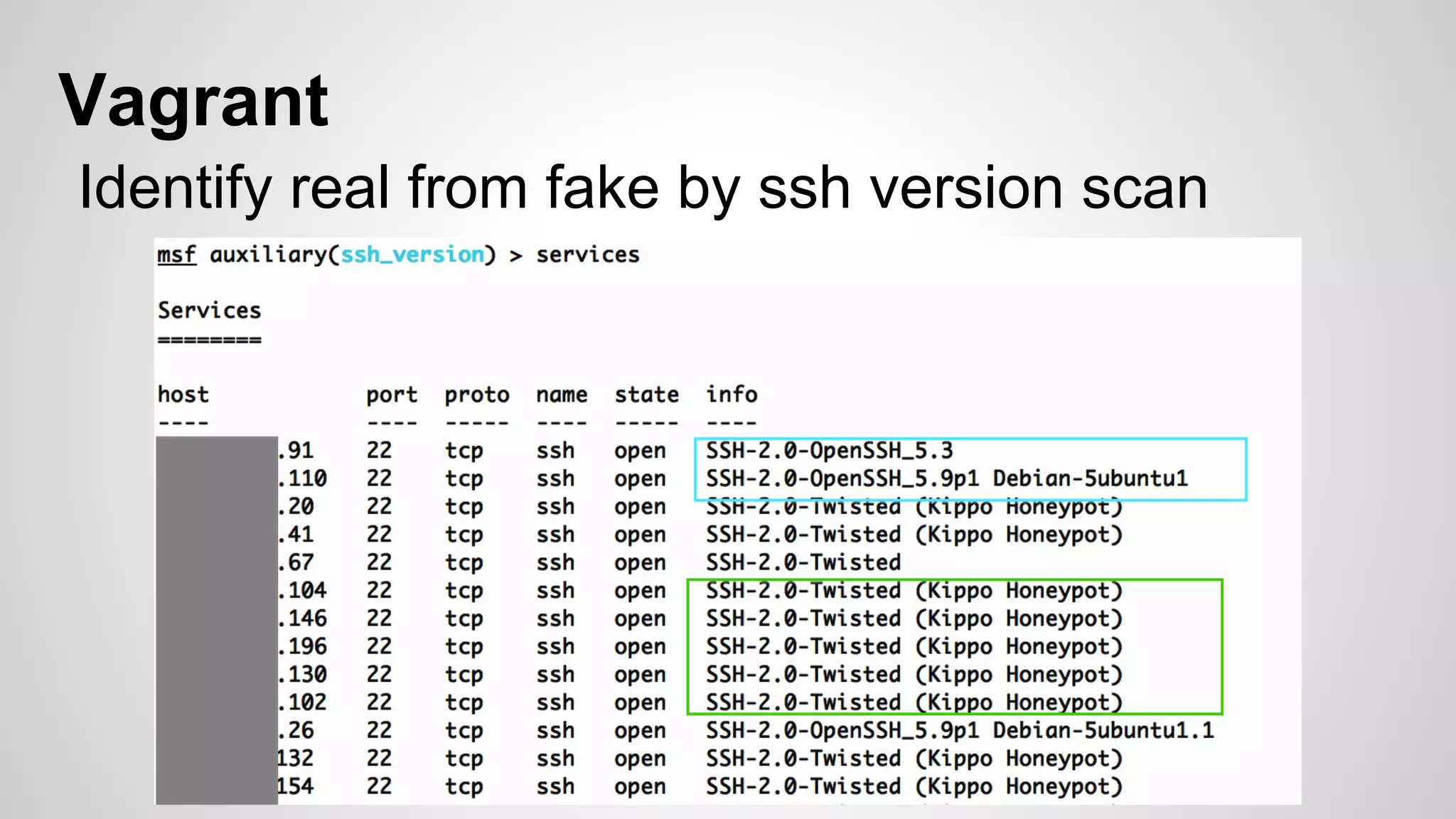 Vagrant 
Identify real from fake by ssh version scan 
 