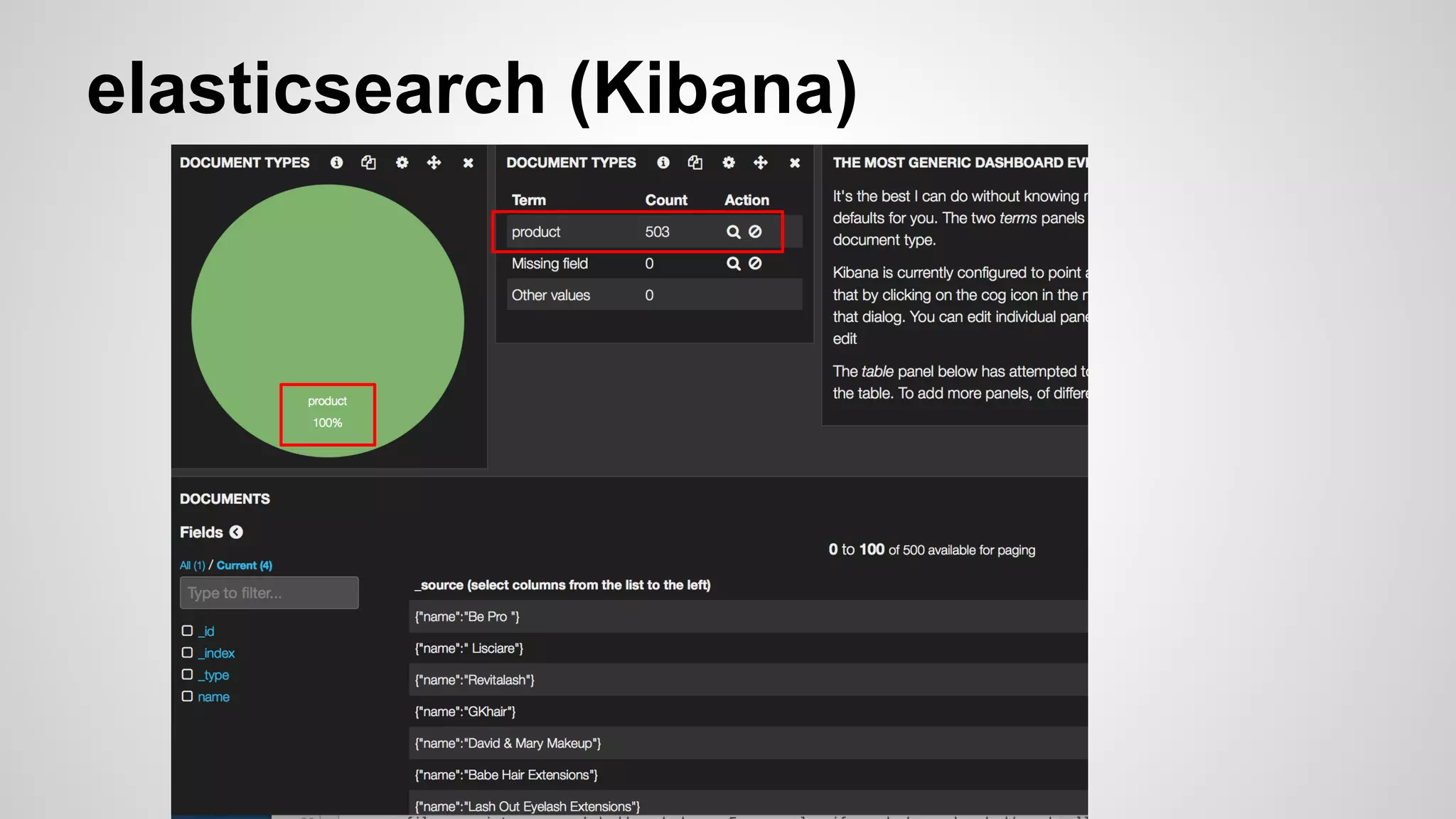 elasticsearch (Kibana) 
 