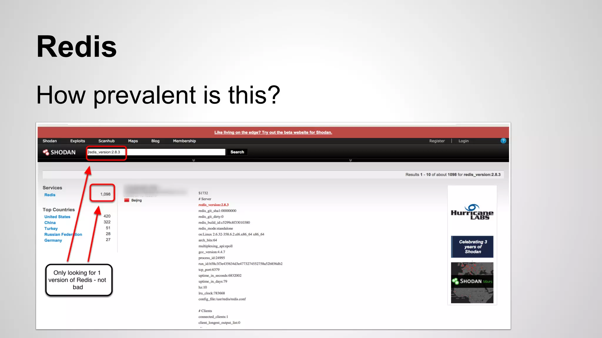 Redis 
How prevalent is this? 
 