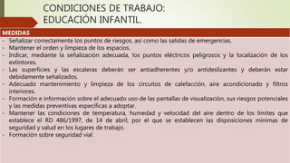 CONDICIONES DE TRABAJO:
EDUCACIÓN INFANTIL.
MEDIDAS
- Señalizar correctamente los puntos de riesgos, así como las salidas de emergencias.
- Mantener el orden y limpieza de los espacios.
- Indicar, mediante la señalización adecuada, los puntos eléctricos peligrosos y la localización de los
extintores.
- Las superficies y las escaleras deberán ser antiadherentes y/o antideslizantes y deberán estar
debidamente señalizados.
- Adecuado mantenimiento y limpieza de los circuitos de calefacción, aire acondicionado y filtros
interiores.
- Formación e información sobre el adecuado uso de las pantallas de visualización, sus riesgos potenciales
y las medidas preventivas específicas a adoptar.
- Mantener las condiciones de temperatura, humedad y velocidad del aire dentro de los límites que
establece el RD 486/1997, de 14 de abril, por el que se establecen las disposiciones mínimas de
seguridad y salud en los lugares de trabajo.
- Formación sobre seguridad vial.
 