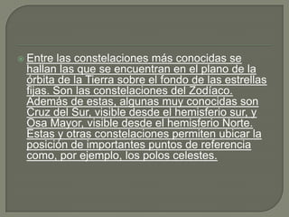  Entre  las constelaciones más conocidas se
 hallan las que se encuentran en el plano de la
 órbita de la Tierra sobre el fondo de las estrellas
 fijas. Son las constelaciones del Zodíaco.
 Además de estas, algunas muy conocidas son
 Cruz del Sur, visible desde el hemisferio sur, y
 Osa Mayor, visible desde el hemisferio Norte.
 Estas y otras constelaciones permiten ubicar la
 posición de importantes puntos de referencia
 como, por ejemplo, los polos celestes.
 