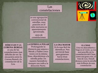 Las
                                    constelaciones

                          es una agrupación
                           convencional de
                             estrellas, cuya
                             posición en el
                          cielo nocturno es
                            aparentemente
                              aproximada.
                               ejem de
                            constelaciones:


 HÉRCULES Y LA          LA ESTRELLA POLAR         LA OSA MAYOR                EL CISNE
CORONA BOREAL                Prolongando la       Es la mas fácil de    Una vez descubierta a
    es una de las        distancia que separa a    identificar. Nos    Vega en el Cenit, ya nos
constelaciones mas       Merak y Dubhe cinco        servirá de base      será sencillo ver la
 difíciles de ver. Se     veces y en la misma        para guiarnos     constelación del Cisne,
 encuentra entre la     línea, descubrimos a la       hacia otras      como una gran cruz, al
 Corona Boreal y la         estrella polar. En     constelaciones.       Este de Lira. Deneb
 constelación de la       nuestro hemisferio                           destaca como la estrella
         Lira.           siempre nos indica la                          más brillante de esta
                            dirección Norte.                                constelación
 