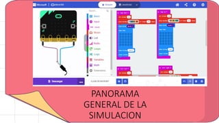 LAS COORDENADAS CARTESIANAS EN MAKECODE.pptx